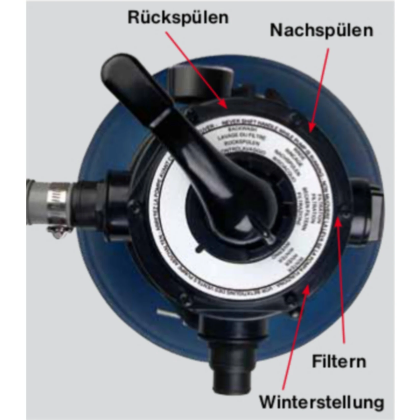 T.I.P. SPF 180 Schwimmbadfilter Sandfilteranlage - Image 2