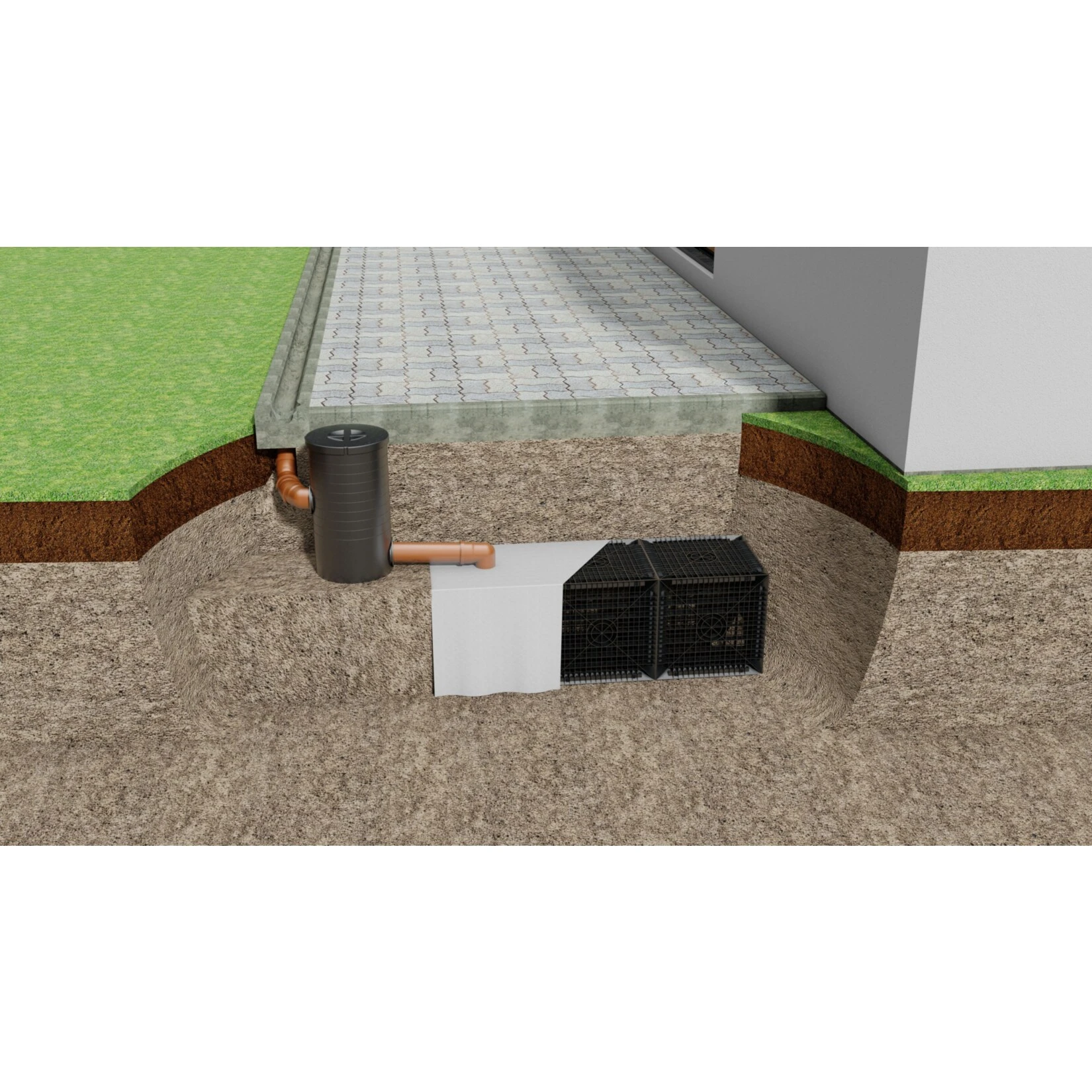 GreenLife Vorfilter Versickerung Filter Entwässerungssieb - Image 3