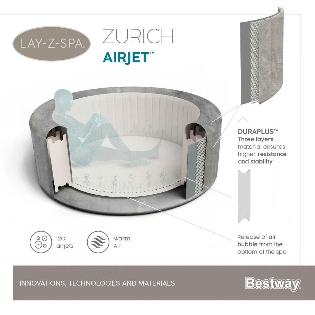 Eco-Whirlpool 60065 LAY-Z-SPA® Zürich AirJetPro™ - Image 3