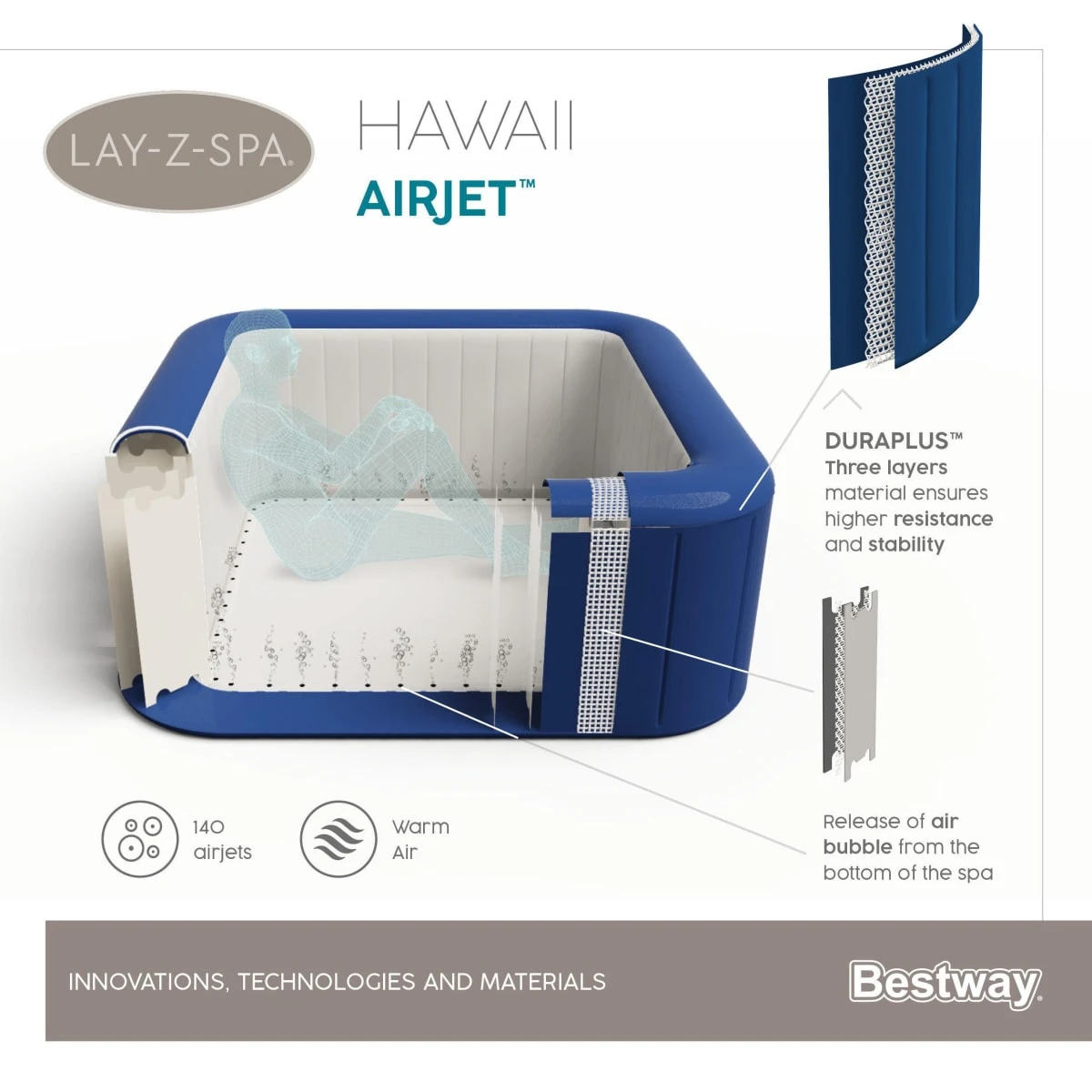 Whirlpool 60021 LAY-Z-SPA® "Hawaii" Airjet - Image 4