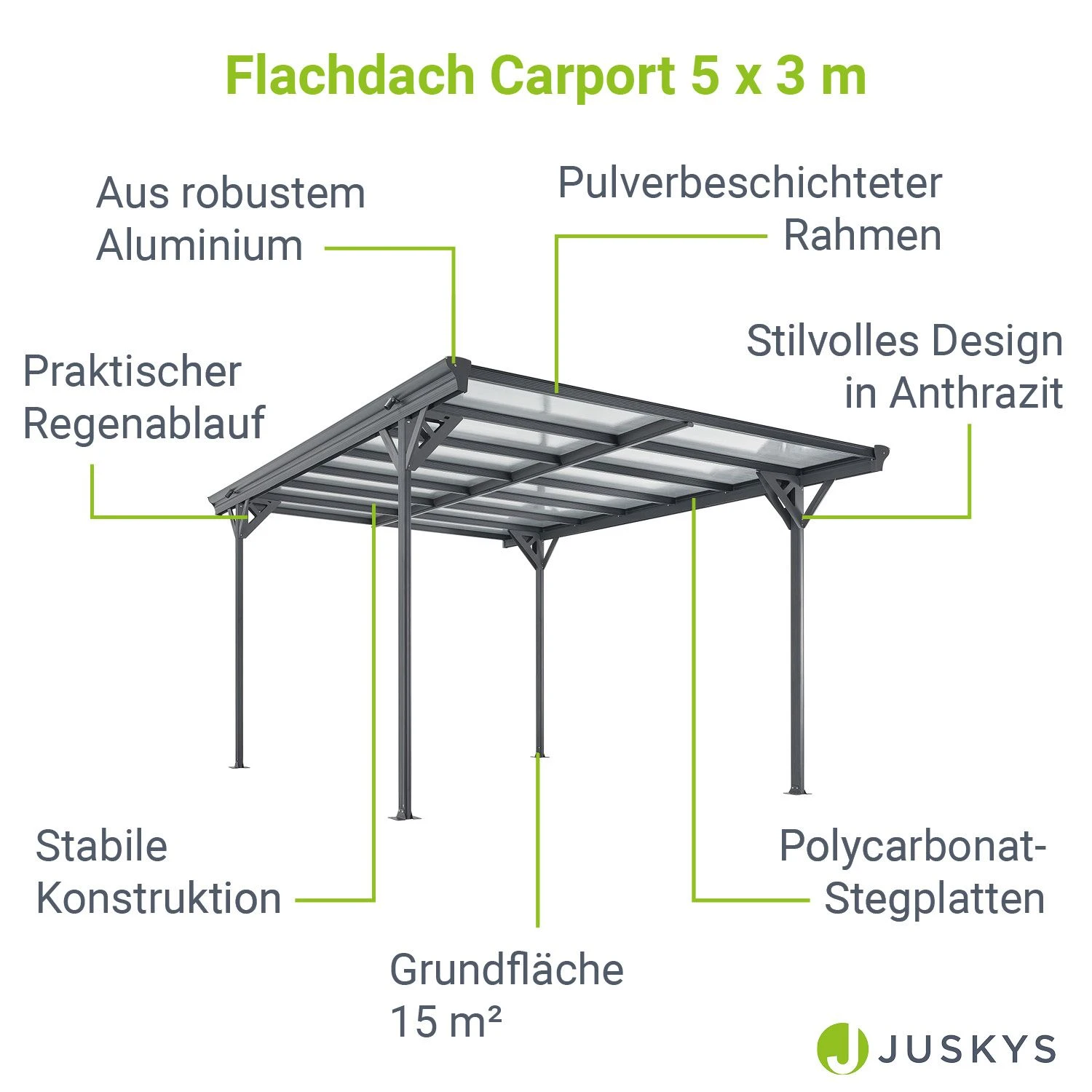 Juskys Carport Mit Flachdach 5x3 M – Freistehende Überdachung Aus Aluminium Mit Doppelstegplatten - Image 3
